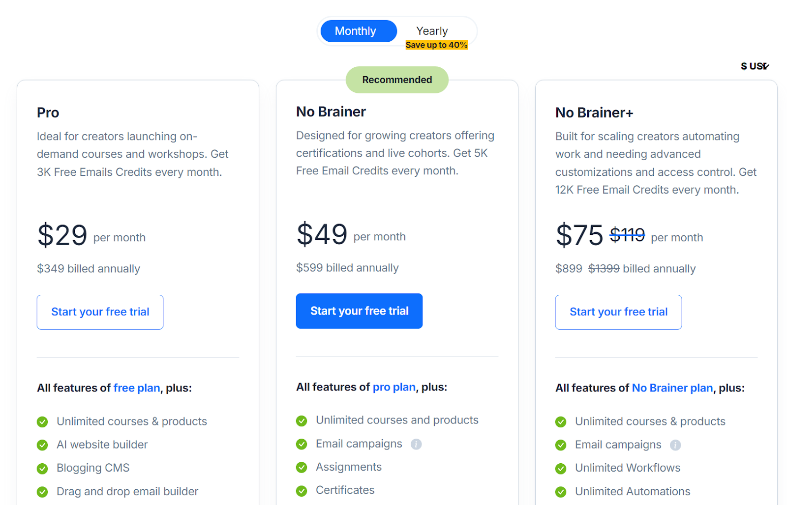Fresh learn's pricing